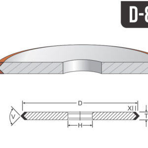 Degree Wheel