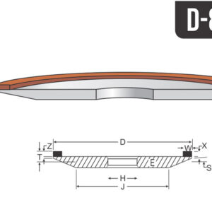 Special Thin Grinding Wheel